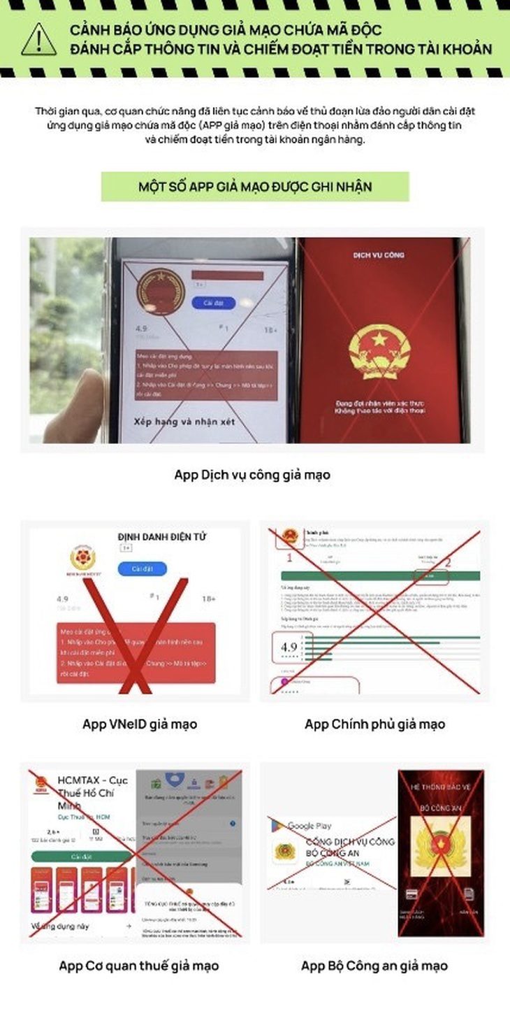 Cảnh báo app giả mạo đánh cắp thông tin và chiếm đoạt tiền trong tài khoản ngân hàng- Ảnh 1. Vietcombank khuyến cáo khách hàng không cài đặt các app giả mạo có chứa mã độc - Ảnh: VCB
